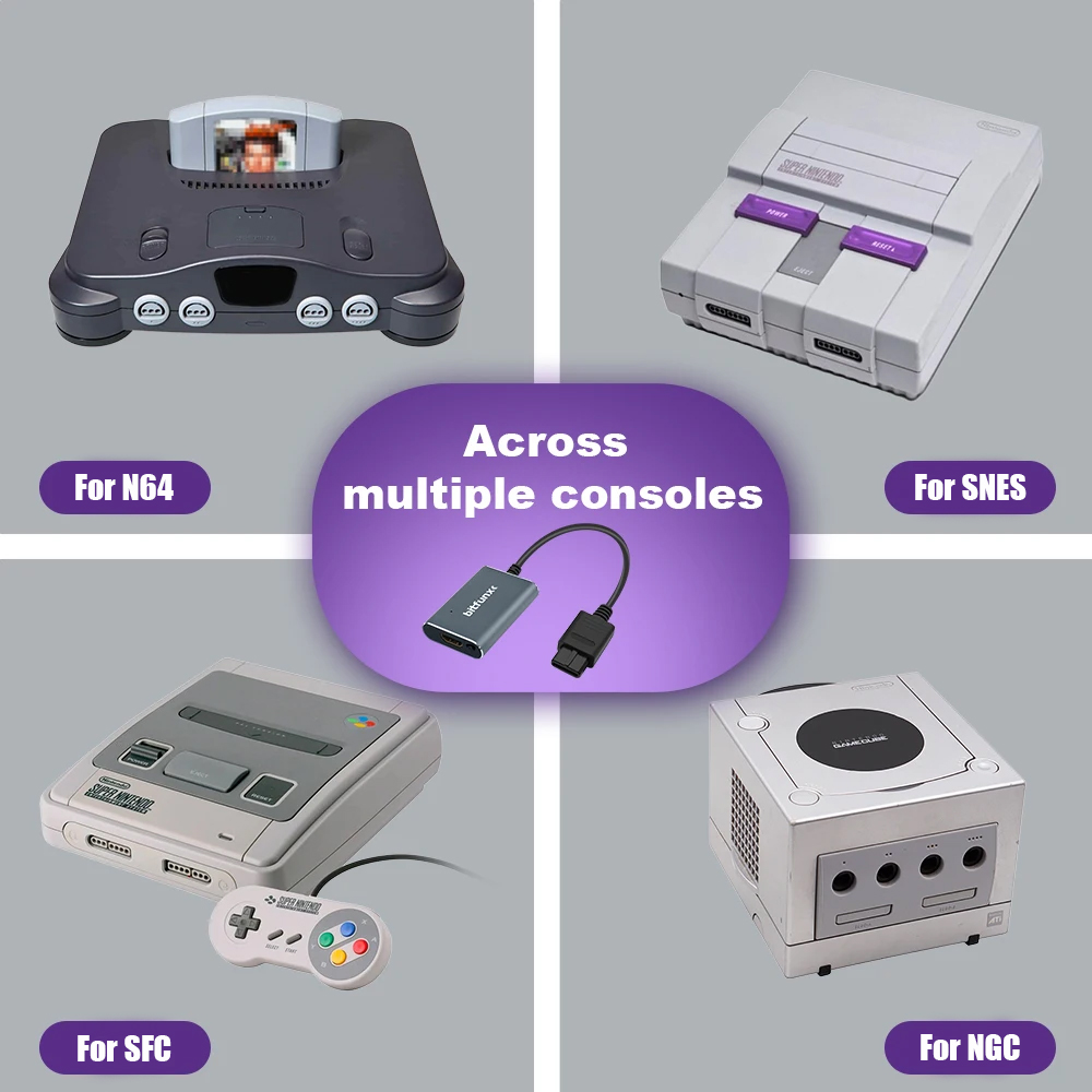Bitfunx 720P Svideo / AV To HD - đánh giá và giá Retro Gaming Theme
