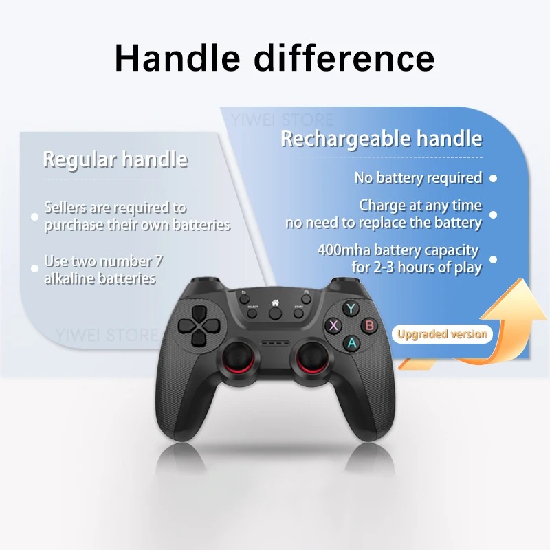 2026 New X2 Ultra Game Stick 4 - đánh giá và giá Retro Gaming In 2026