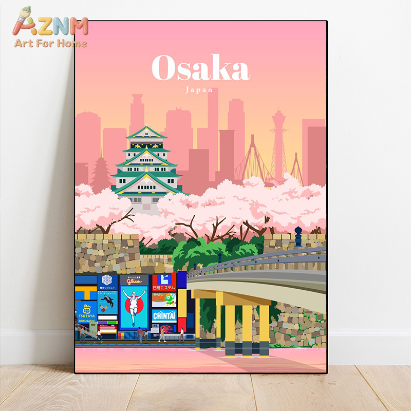 AZNM Vintage World City Travel - đánh giá và giá Retro Gaming Pictures