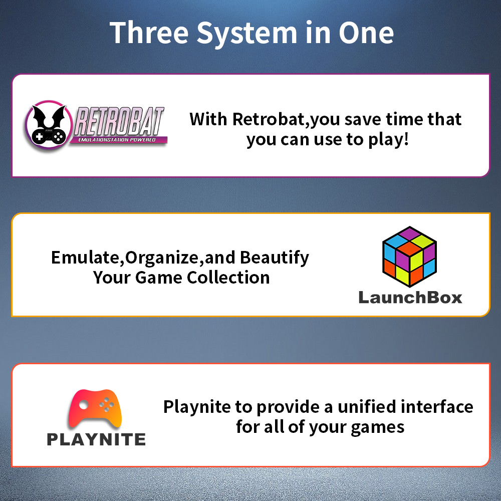 Play Zone 1TB Portable Gaming  - đánh giá và giá Retro Gaming Zone
