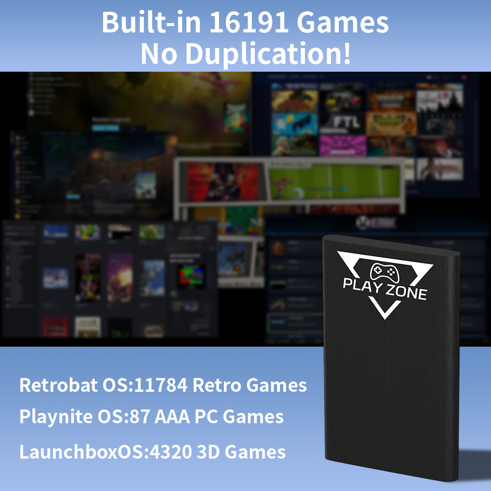 Play Zone 1TB Portable Gaming  - đánh giá và giá Retro Gaming Zone