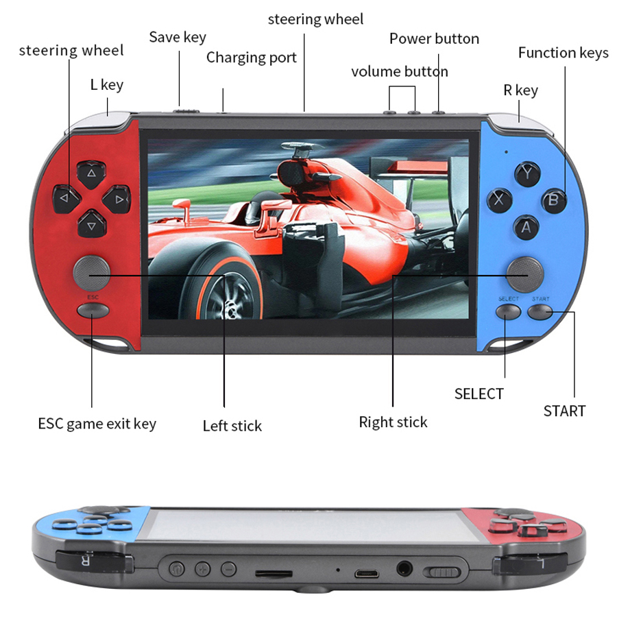 Portable Handheld Videogame TV - đánh giá và giá Retro Gaming Tablet