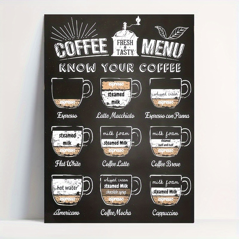 1pc frameless Canvas Painting  - đánh giá và giá Retro Gaming Pictures